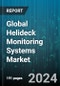 Global Helideck Monitoring Systems Market by Offering (Hardware, Software), End-user (Commercial, Defense), Application - Forecast 2024-2030 - Product Thumbnail Image