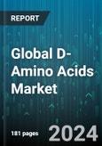 Global D-Amino Acids Market by Type (Natural, Synthetic), Product (D-Alanine, D-Aspartic Acid, D-Glutamic Acid), End-Use - Forecast 2024-2030- Product Image