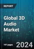 Global 3D Audio Market by Component (Hardware, Services, Software), Audio Format (Ambisonics, Binaural Audio), Application, End-User - Forecast 2024-2030- Product Image