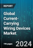 Global Current-Carrying Wiring Devices Market by Product (Convenience & Power Outlets, Electric Switches, Lamp Holders), End-User (Commercial, Residential) - Forecast 2024-2030- Product Image