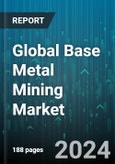 Global Base Metal Mining Market by Product (Aluminium, Copper, Lead), End-User Industry (Automotive &Transportation, Construction, Consumer Products) - Forecast 2024-2030- Product Image