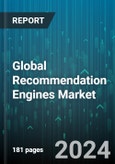 Global Recommendation Engines Market by Types (Collaborative Filtering, Content-Based Filtering, Hybrid Recommendation), Technology (Context-Aware, Geospatial Aware), Deployment, End-User, Organizations - Forecast 2024-2030- Product Image