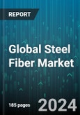 Global Steel Fiber Market by Type (Crimped, Deformed, Hooked-End), Size (Macro Steel Fibers, Micro Steel Fibers), Application, End-Use - Forecast 2024-2030- Product Image