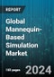 Global Mannequin-Based Simulation Market by Type (Dental Stimulators, Endovascular Simulators, Eye Stimulators), End-Users (Aviation, Healthcare, Military) - Forecast 2024-2030 - Product Image