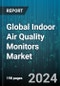 Global Indoor Air Quality Monitors Market by Product (Fixed, Portable), Components (Connectors, Display, Real-time Clock), Pollutant Type, End-User - Forecast 2024-2030 - Product Thumbnail Image