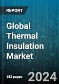Global Thermal Insulation Market by Material Type (Fiber Glass, Plastic Foam, Stone Wool), Temperature Range (-160°C to -50°C, -49°C to 0°C, 101°C to 650°C), End-Use Industry - Forecast 2024-2030- Product Image