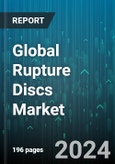 Global Rupture Discs Market by Material (Graphite, Metallic), Product Type (Anti-Arch Rupture Discs, Flat Type Rupture Discs, Positive Arch Rupture Discs), Application, End-Use - Forecast 2024-2030- Product Image