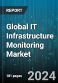 Global IT Infrastructure Monitoring Market by Offering (Services, Software), Type (Predictive Monitoring, Proactive Monitoring, Reactive Monitoring), Organization Size, End-User - Forecast 2024-2030- Product Image
