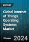 Global Internet of Things Operating Systems Market by Component (Device Type, Professional Services), Enterprise Size (Large Enterprises, Small & Medium Enterprises), Application - Forecast 2024-2030 - Product Thumbnail Image