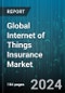 Global Internet of Things Insurance Market by Type (Agricultural Insurance, Health Insurance, Life Insurance), End User (Agriculture, Automotive & Transport, Consumer Electronics) - Forecast 2024-2030 - Product Image