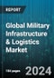 Global Military Infrastructure & Logistics Market by Function (Facilities Management, Infrastructure Construction), End-User (Airforce, Army, Navy) - Forecast 2024-2030 - Product Thumbnail Image
