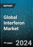 Global Interferon Market by Type (Alpha, Beta, Gamma), Category (Natural, Synthetic (Laboratory Made)), Distribution Channel, Application - Forecast 2024-2030- Product Image