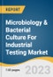 Microbiology & Bacterial Culture For Industrial Testing Market Size, Share & Trends Analysis Report By Consumables (Media, Reagents), By Application, By Region, And Segment Forecasts, 2023 - 2030 - Product Image