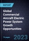 Global Commercial Aircraft Electric Power System Growth Opportunities - Product Thumbnail Image