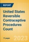 United States (US) Reversible Contraceptive Procedures Count by Segments and Forecast to 2030 - Product Image