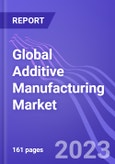 Global Additive Manufacturing Market (by Printer Type, Material, Application, Component, & Region): Insights and Forecast with Potential Impact of COVID-19 (2022-2027)- Product Image