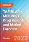 TAFINLAR + MEKINIST Drug Insight and Market Forecast - 2032 - Product Image