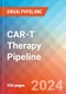 CAR-T Therapy - Pipeline Insight, 2024 - Product Image