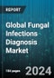 Global Fungal Infections Diagnosis Market by Type (Endemic Fungal Infections, Opportunistic Fungal Infections, Subcutaneous Fungal Infections), Diagnostic Method (Antigen Testing, Dermatological Examination, Histopathology), End-User - Forecast 2024-2030 - Product Thumbnail Image