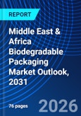 Middle East & Africa Biodegradable Packaging Market Outlook, 2031- Product Image