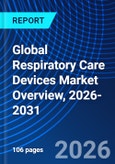 Global Respiratory Care Devices Market Overview, 2026-2031- Product Image