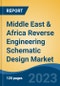 Middle East & Africa Reverse Engineering Schematic Design Market, Competition, Forecast & Opportunities, 2018-2028 - Product Image