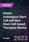 Global Autologous Stem Cell and Non-Stem Cell-based Therapies Market by Type, Application, End-user, and Regional Outlook - Forecast to 2030 - Product Image