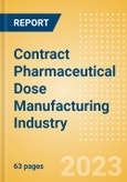 Contract Pharmaceutical Dose Manufacturing Industry - Composition, Size, Market Share and Outlook, 2023 Edition- Product Image