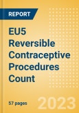 EU5 Reversible Contraceptive Procedures Count by Segments and Forecast to 2030- Product Image