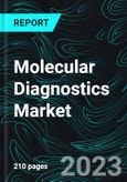 Molecular Diagnostics Market, Size, Global Forecast 2024-2030, Industry Trends, Share, Growth, Insight, Impact of Inflation, Company Analysis- Product Image