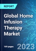 Global Home Infusion Therapy Market: Analysis By Product (Infusion Pumps, Intravenous Sets, IV Cannulas, and Needleless Connectors), By Application, By Route of Administration (Intramuscular, Subcutaneously, and Epidural), By Region Size and Trends and Forecast to 2028- Product Image