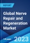 Global Nerve Repair and Regeneration Market Report by Surgery, Product, End User, and Region 2023-2028 - Product Image