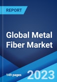 Global Metal Fiber Market: Industry Trends, Share, Size, Growth, Opportunity and Forecast 2023-2028- Product Image