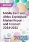 Middle East and Africa Explosives Market Report and Forecast 2024-2032 - Product Thumbnail Image