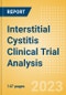 Interstitial Cystitis (Painful Bladder Syndrome) Clinical Trial Analysis by Phase, Trial Status, End Point, Sponsor Type and Region, 2023 Update - Product Image