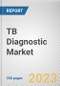 TB Diagnostic Market By Type, By End-User: Global Opportunity Analysis and Industry Forecast, 2023-2032 - Product Thumbnail Image