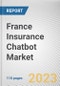 France Insurance Chatbot Market By Type, By User Interface: Opportunity Analysis and Industry Forecast, 2023-2032 - Product Thumbnail Image