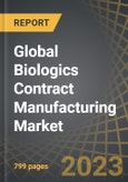 Global Biologics Contract Manufacturing (Biopharma CDMO/Biopharma CMO/Biologics Manufacturing) Market 2022-2035 by Type of Service(s) Offered, Type of Biologic Manufactured, Type of Expression System Used, Scale of Operation, Company Size, and Key Geographical Regions- Product Image