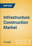 Infrastructure Construction Market Analysis by Region, Sector, Project Pipelines, Trends and Growth Forecast to 2027- Product Image