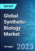 Global Synthetic Biology Market: Analysis By Product Type, By Technology, By Application, By End Users, By Region, Size and Trends with Impact of COVID-19 and Forecast up to 2028- Product Image