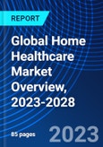 Global Home Healthcare Market Overview, 2023-2028- Product Image