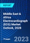 Middle East & Africa Electrocardiograph (ECG) Market Outlook, 2028 - Product Image