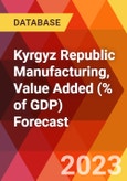 Kyrgyz Republic Manufacturing, Value Added (% of GDP) Forecast- Product Image