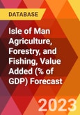 Isle of Man Agriculture, Forestry, and Fishing, Value Added (% of GDP) Forecast- Product Image