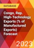 Congo, Rep. High-Technology Exports (% of Manufactured Exports) Forecast- Product Image