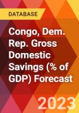 Congo, Dem. Rep. Gross Domestic Savings (% of GDP) Forecast- Product Image