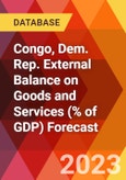Congo, Dem. Rep. External Balance on Goods and Services (% of GDP) Forecast- Product Image