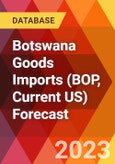 Botswana Goods Imports (BOP, Current US) Forecast- Product Image