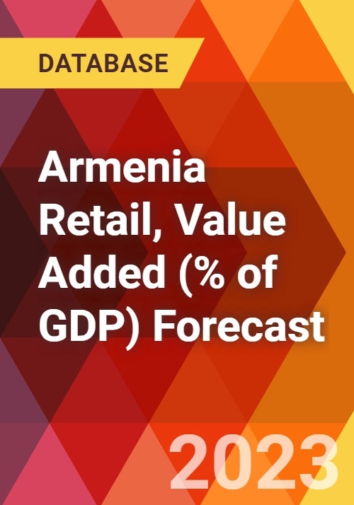 Armenia Retail, Value Added ( of GDP) Forecast