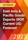 East Asia & Pacific Goods Exports (BOP, Current US) Forecast- Product Image